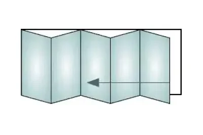 5 panes, all one way bifold door configuration